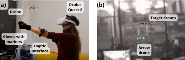 Rundt og rundt Blot overraskelse DroneARchery: Human-Drone Interaction through Augmented Reality with Haptic  Feedback and Multi-UAV Collision Avoidance Driven by Deep Reinforcement  Learning - Nweon Paper